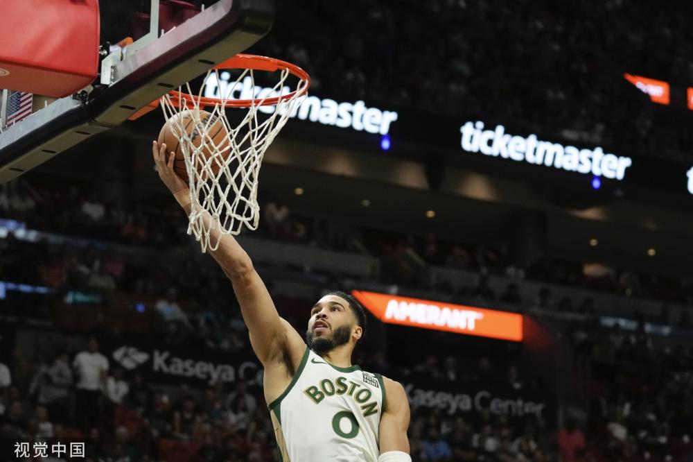 NBA实力