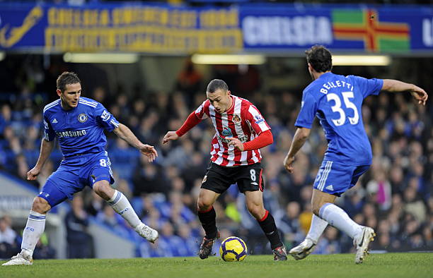 市场的形象 市场的形象